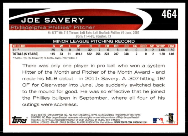 2012 Topps Joe Savery #464 (Back)