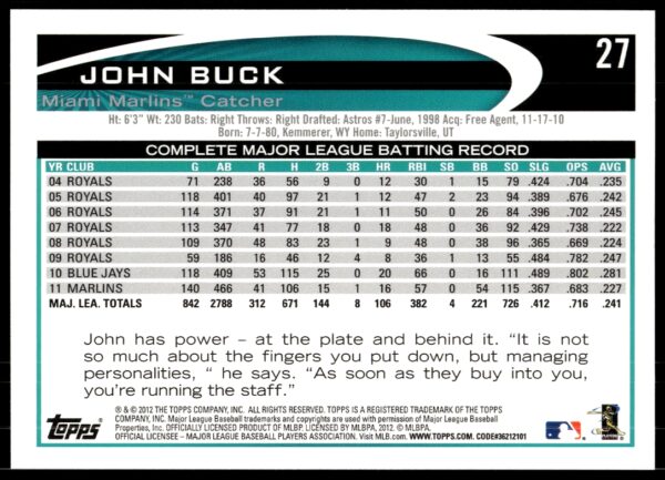 2012 Topps John Buck #27 (Back)