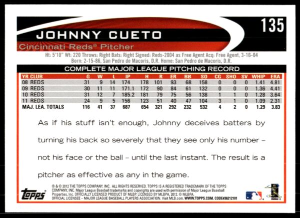 2012 Topps Johnny Cueto #135 (Back)