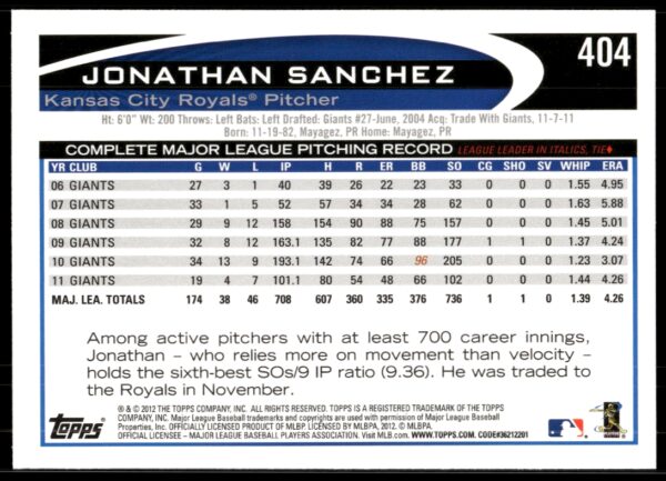 2012 Topps Jonathan Sanchez #404 (Back)