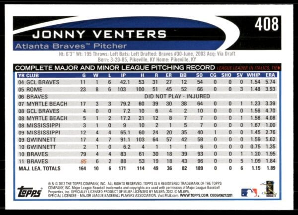 2012 Topps Jonny Venters #408 (Back)