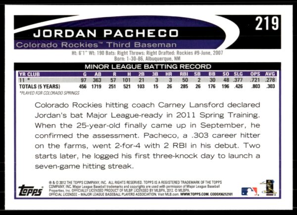 2012 Topps Jordan Pacheco #219 (Back)