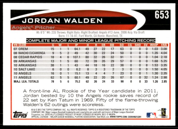 2012 Topps Jordan Walden #653 (Back)