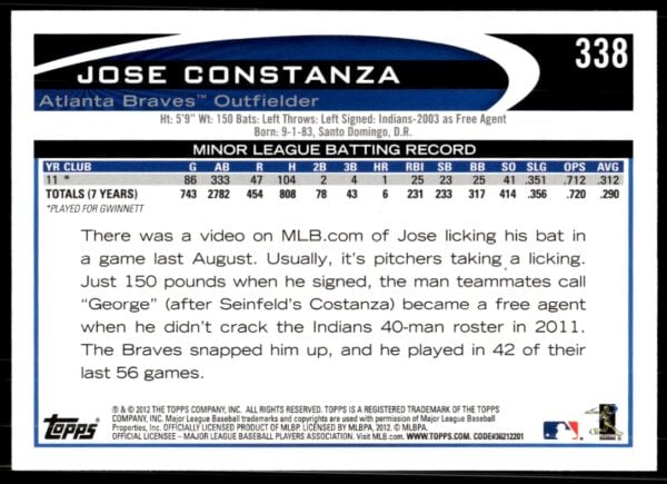 2012 Topps Jose Constanza #338 (Back)