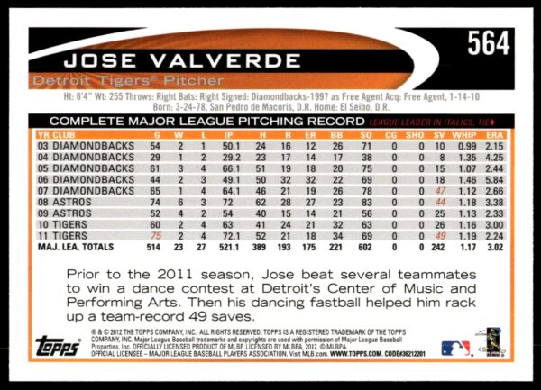 2012 Topps Jose Valverde #564 (Back)