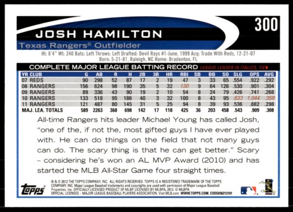 2012 Topps Josh Hamilton #300 (Back)