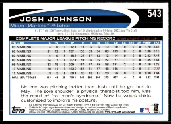 2012 Topps Josh Johnson #543 (Back)