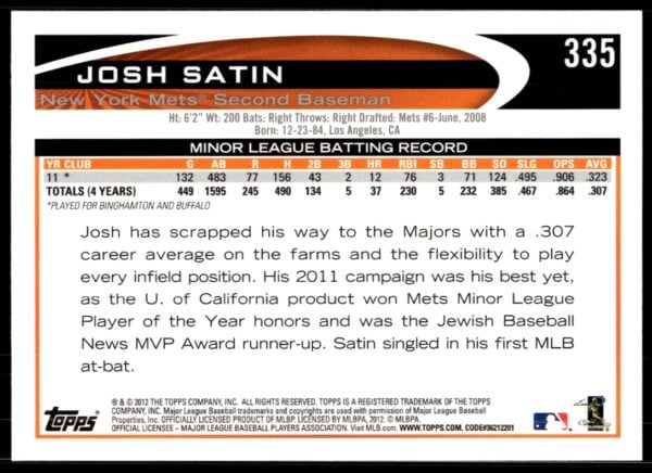 2012 Topps Josh Satin #335 (Back)