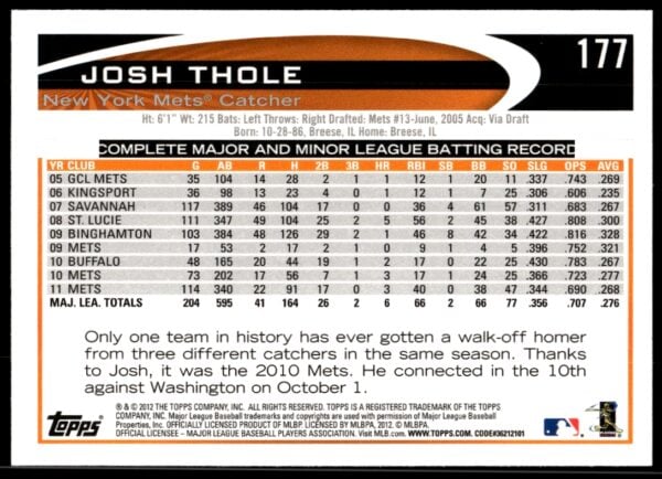 2012 Topps Josh Thole #177 (Back)