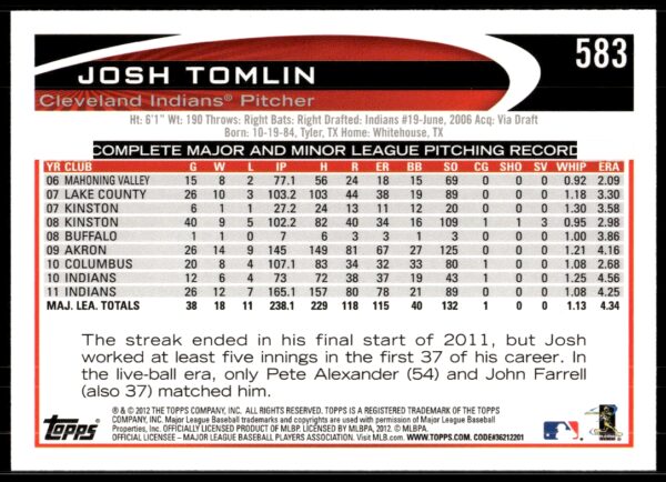 2012 Topps Josh Tomlin #583 (Back)