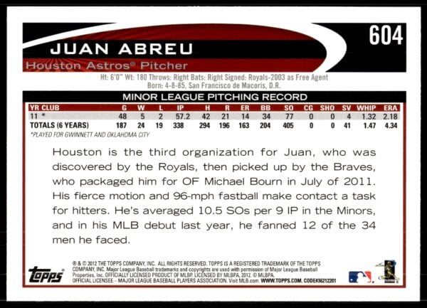 2012 Topps Juan Abreu #604 (Back)