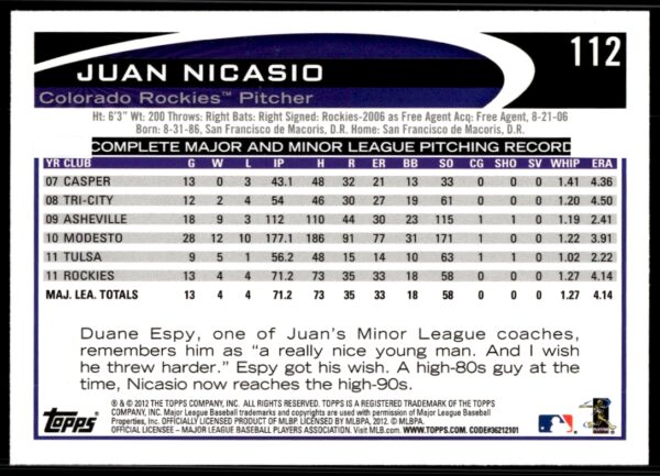 2012 Topps Juan Nicasio #112 (Back)