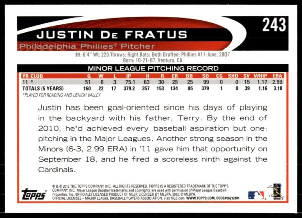 2012 Topps Justin De Fratus #243 (Back)