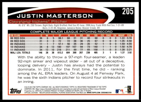 2012 Topps Justin Masterson #205 (Back)