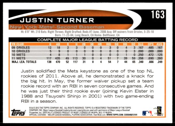 2012 Topps Justin Turner #163 (Back)