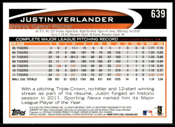 2012 Topps Justin Verlander #639 (Back)