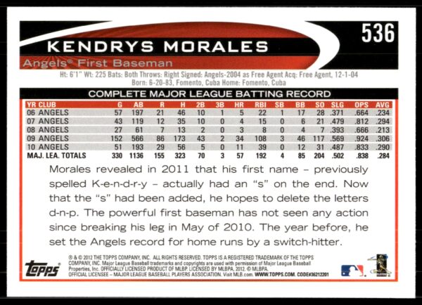 2012 Topps Kendrys Morales #536 (Back)