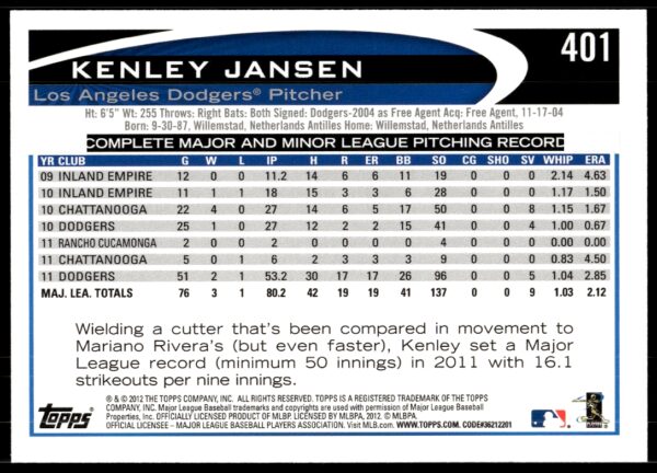 2012 Topps Kenley Jansen #401 (Back)