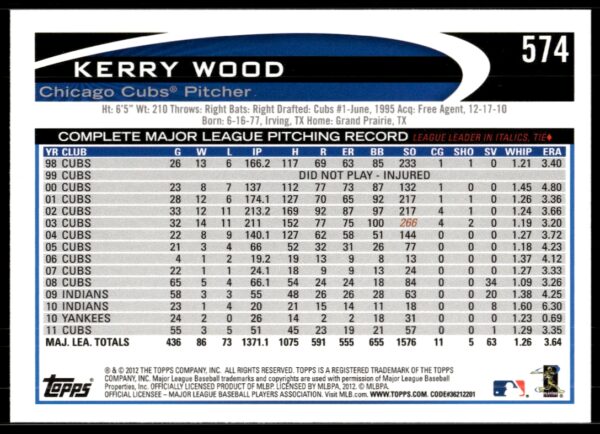 2012 Topps Kerry Wood #574 (Back)