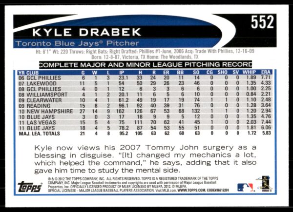 2012 Topps Kyle Drabek #552 (Back)