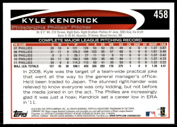 2012 Topps Kyle Kendrick #458 (Back)