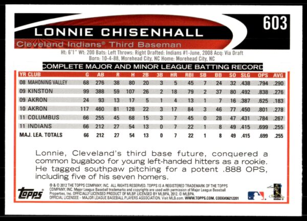 2012 Topps Lonnie Chisenhall #603 (Back)