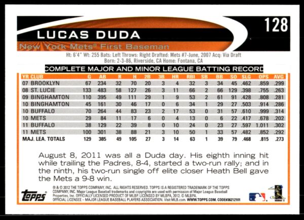 2012 Topps Lucas Duda #128 (Back)