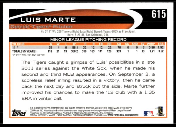 2012 Topps Luis Marte #615 (Back)