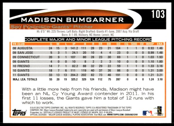 2012 Topps Madison Bumgarner #103 (Back)