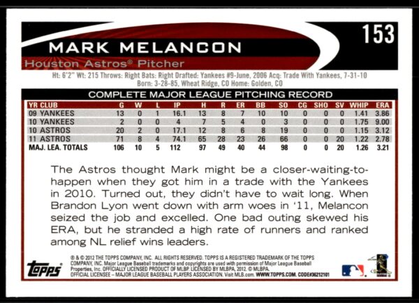 2012 Topps Mark Melancon #153 (Back)