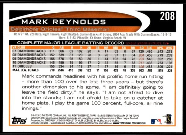 2012 Topps Mark Reynolds #208 (Back)