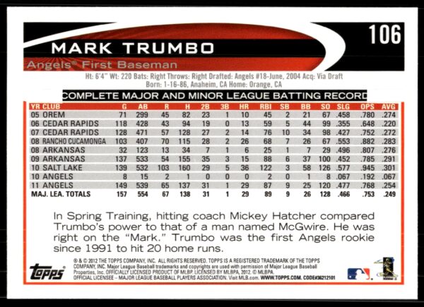 2012 Topps Mark Trumbo #106 (Back)