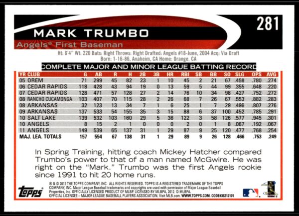 2012 Topps Mark Trumbo #281 (Back)