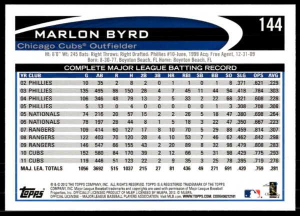 2012 Topps Marlon Byrd #144 (Back)