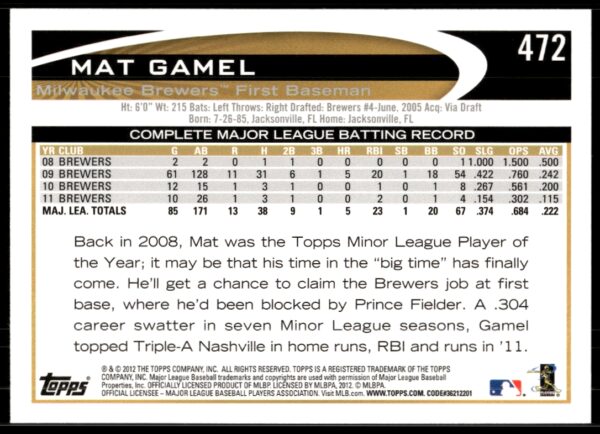 2012 Topps Mat Gamel #472 (Back)