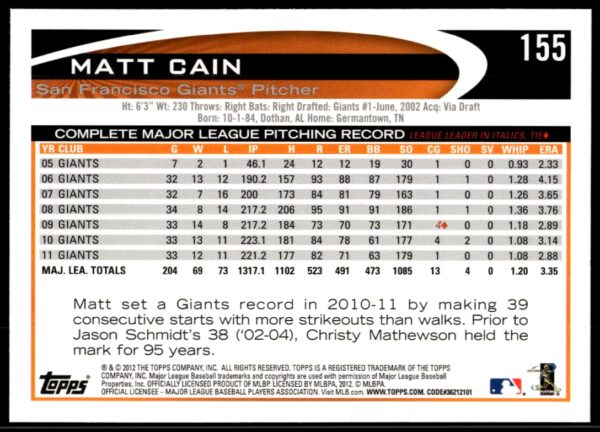 2012 Topps Matt Cain #155 (Back)