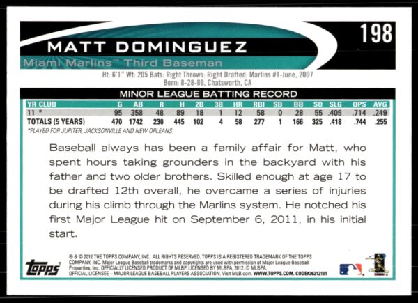 2012 Topps Matt Dominguez #198 (Back)