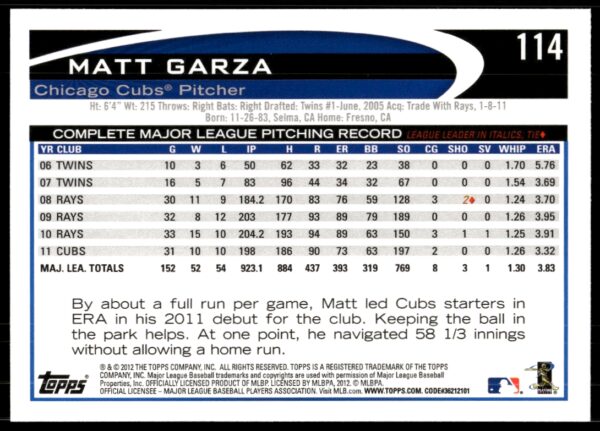 2012 Topps Matt Garza #114 (Back)