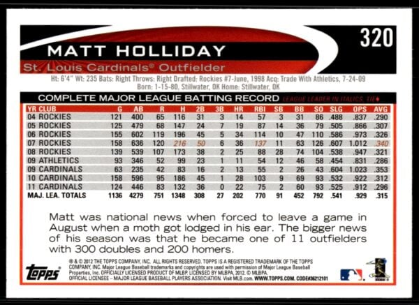 2012 Topps Matt Holliday #320 (Back)