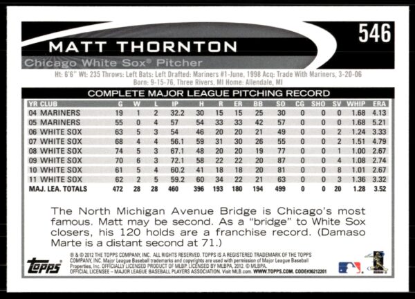 2012 Topps Matt Thornton #546 (Back)