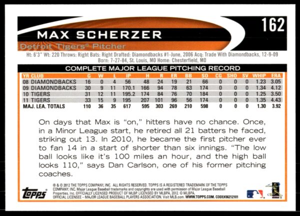 2012 Topps Max Scherzer #162 (Back)