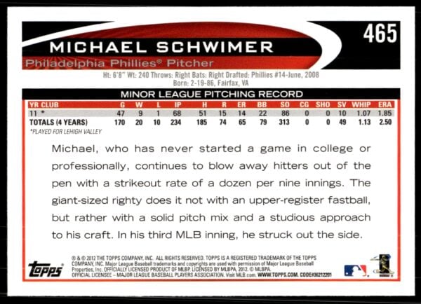 2012 Topps Michael Schwimer #465 (Back)