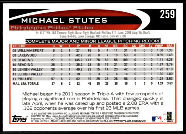 2012 Topps Michael Stutes #259 (Back)