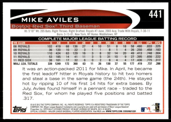 2012 Topps Mike Aviles #441 (Back)