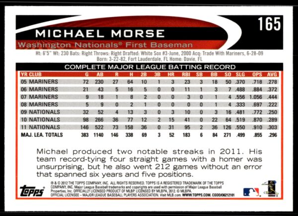 2012 Topps Mike Morse #165 (Back)