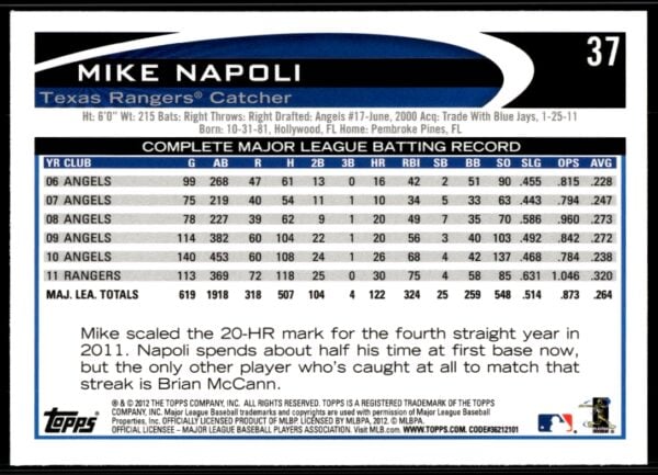 2012 Topps Mike Napoli #37 (Back)