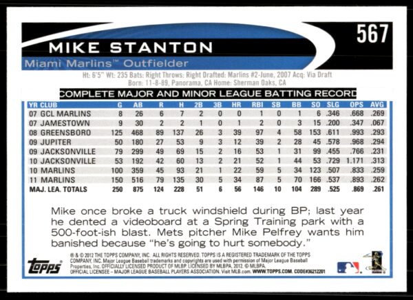 2012 Topps Mike Stanton #567 (Back)