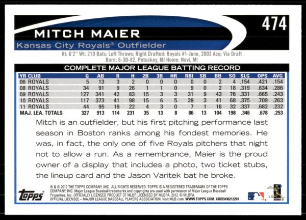 2012 Topps Mitch Maier #474 (Back)