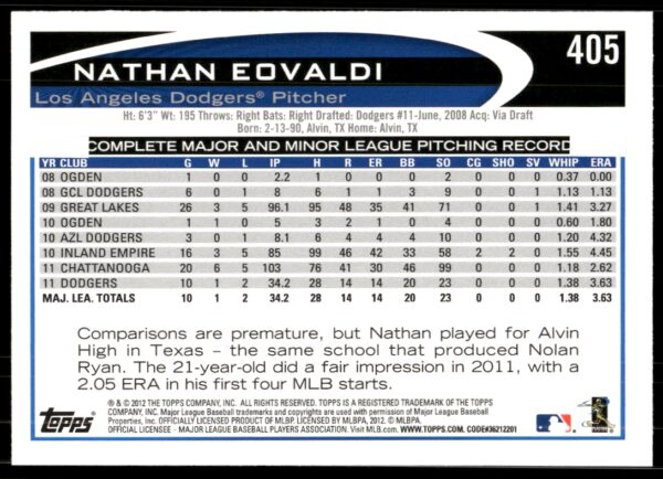 2012 Topps Nathan Eovaldi #405 (Back)