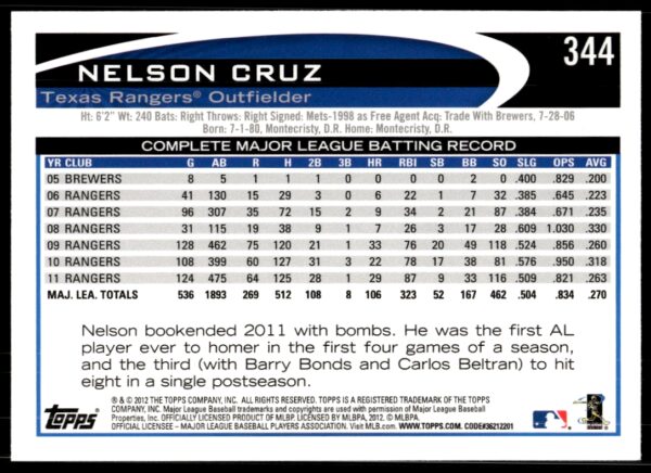 2012 Topps Nelson Cruz #344 (Back)